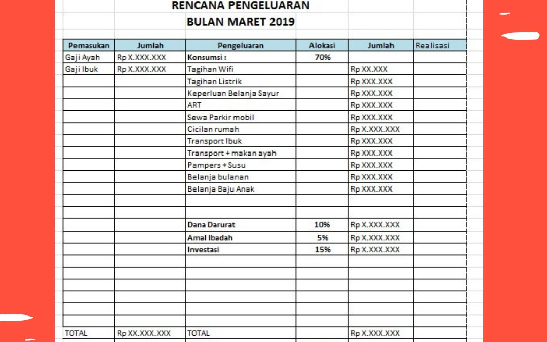 Cara Mengatur Keuangan Keluarga Dengan Aplikasi Pembukuan