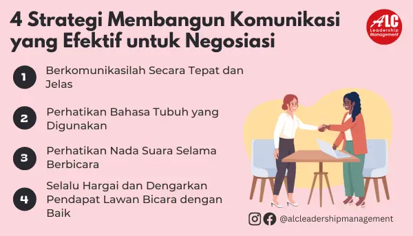 Membangun Sistem Komunikasi Yang Efektif