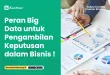 Menggunakan Big Data Untuk Meningkatkan Keputusan Bisnis