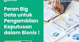 Menggunakan Big Data Untuk Meningkatkan Keputusan Bisnis