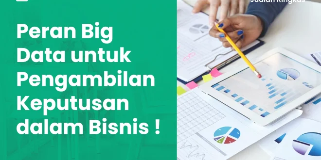 Menggunakan Big Data Untuk Meningkatkan Keputusan Bisnis