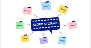 Panduan Lengkap Menggunakan Cloud Storage Untuk Bisnis